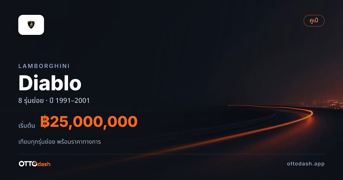 ราคา Lamborghini Diablo ไทย