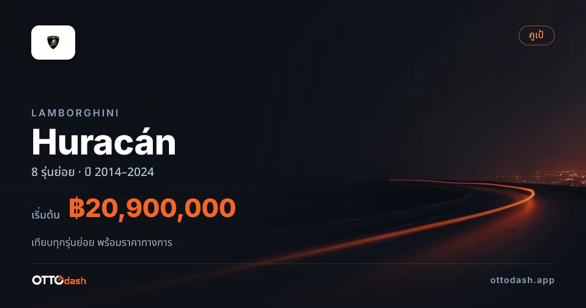 ราคา Lamborghini Huracán ไทย