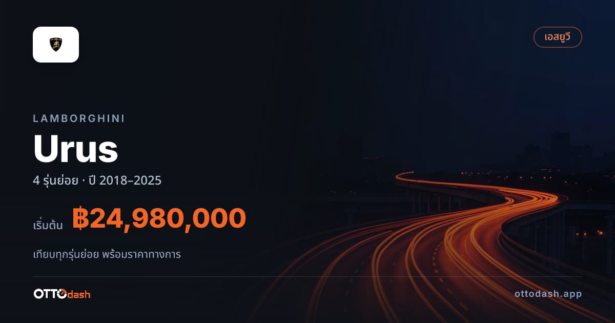ราคา Lamborghini Urus ไทย