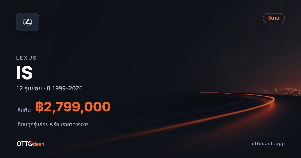 ราคา Lexus IS ไทย