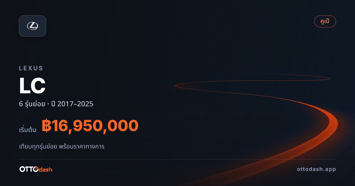 ราคา Lexus LC ไทย