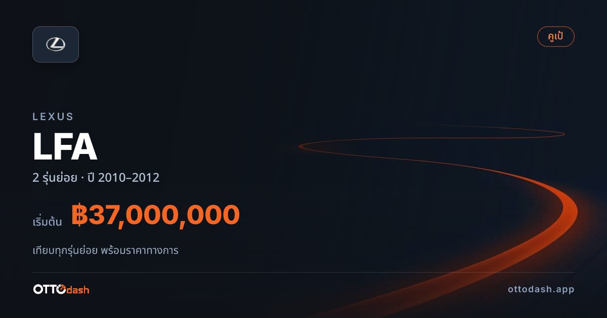 ราคา Lexus LFA ไทย