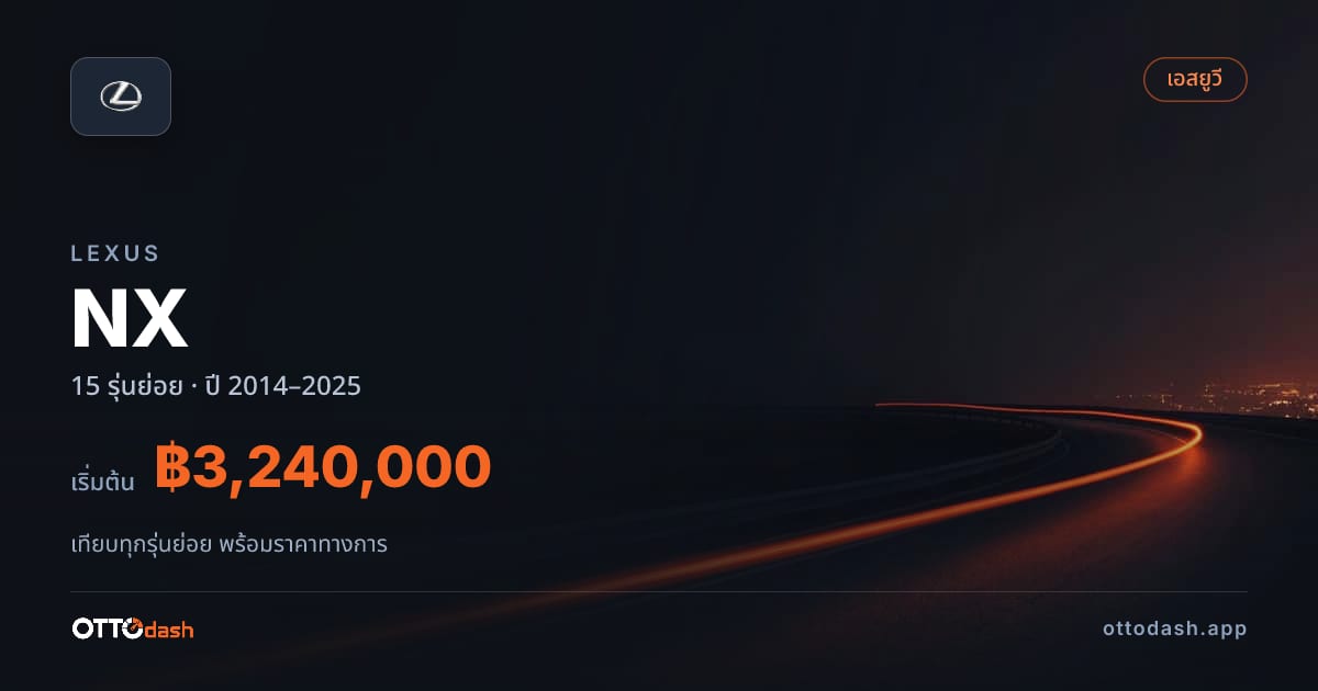 ราคา Lexus NX ไทย