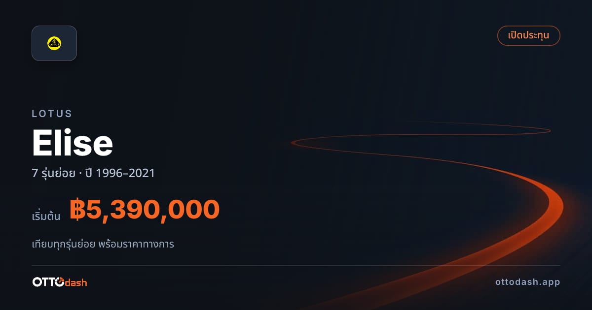 ราคา Lotus Elise ไทย