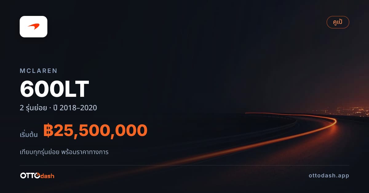 ราคา McLaren 600LT ไทย