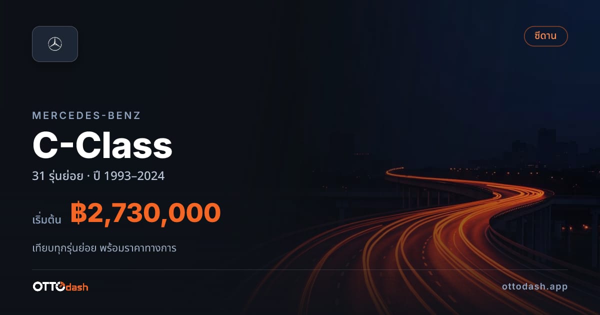 ราคา Mercedes-Benz C-Class ไทย