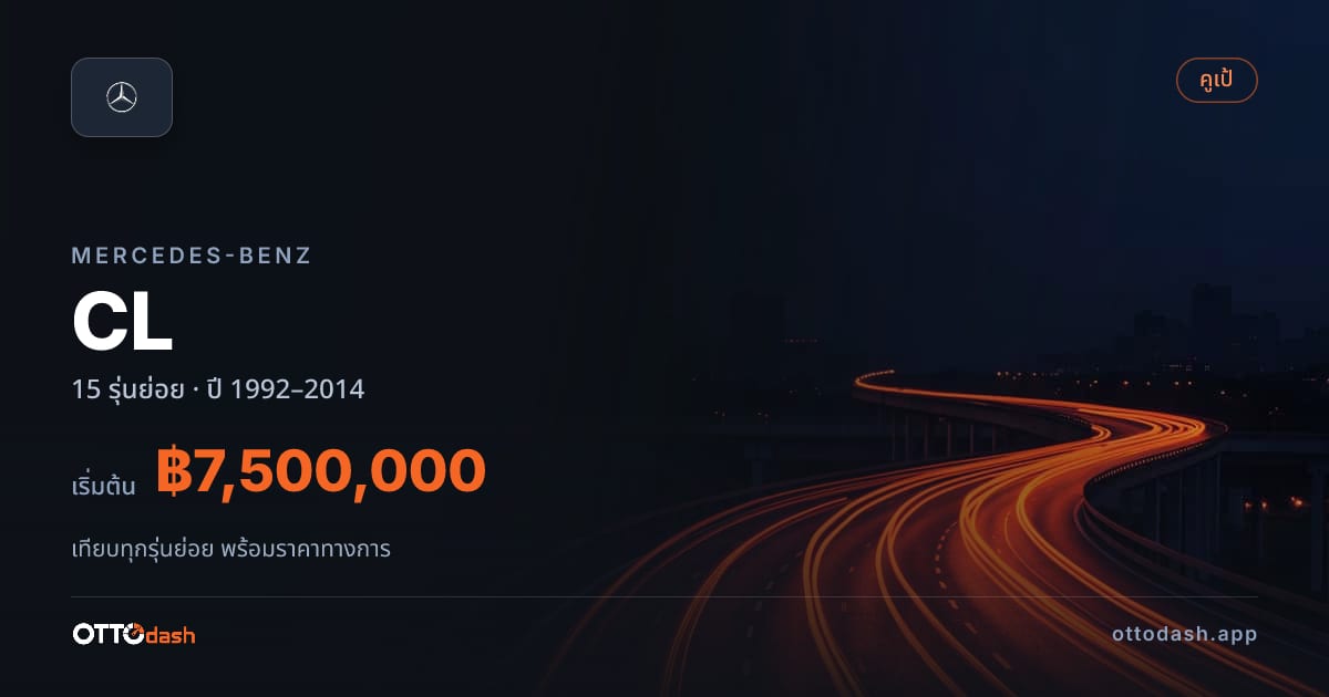 ราคา Mercedes-Benz CL ไทย