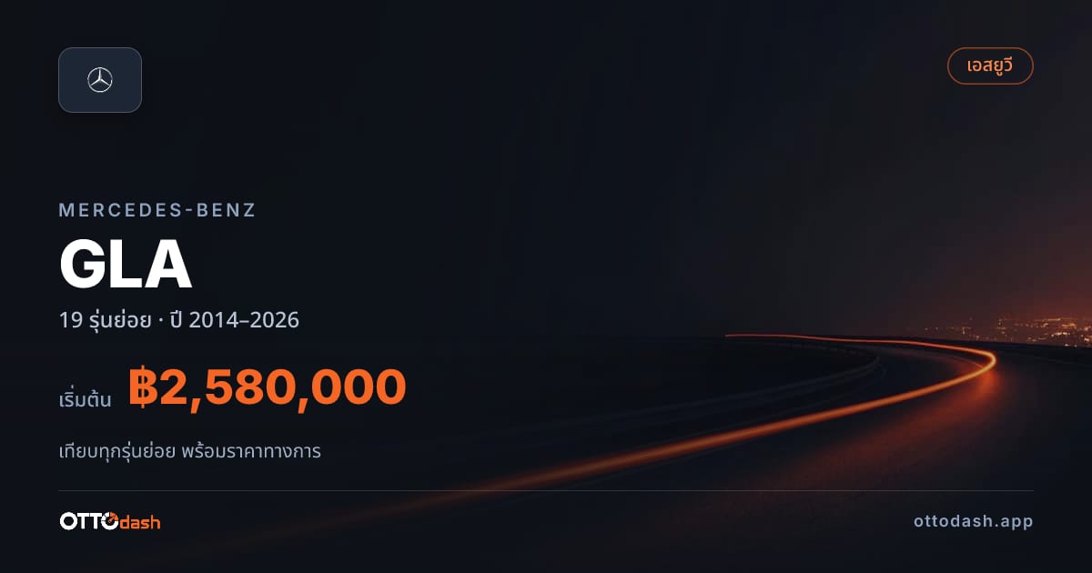 ราคา Mercedes-Benz GLA ไทย