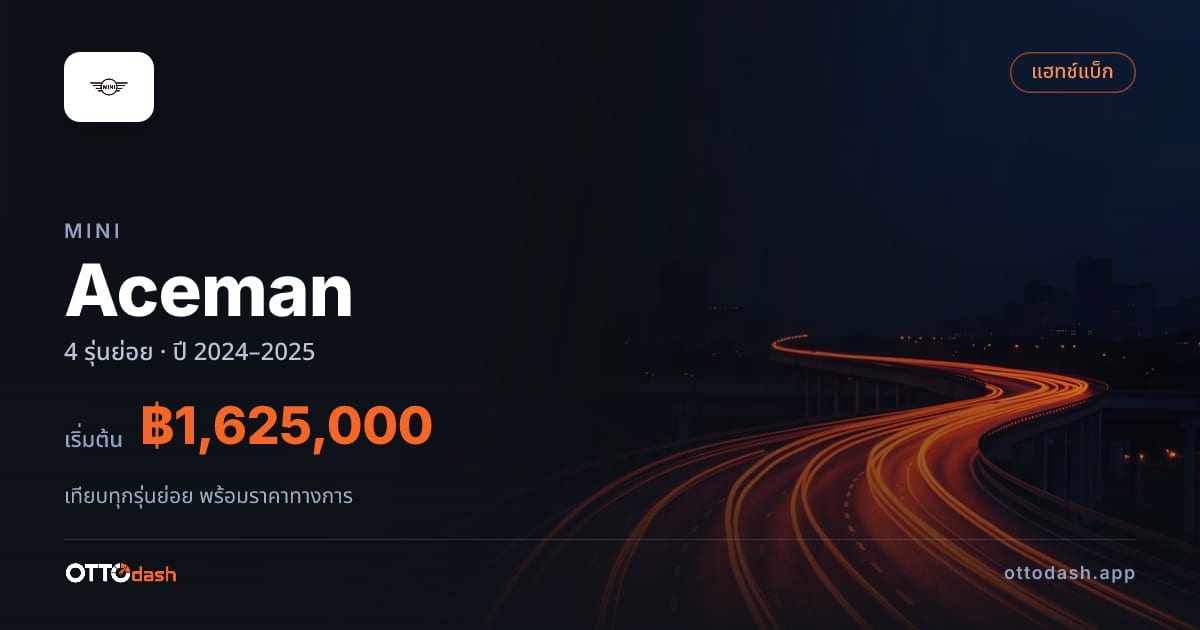 ราคา Mini Aceman ไทย