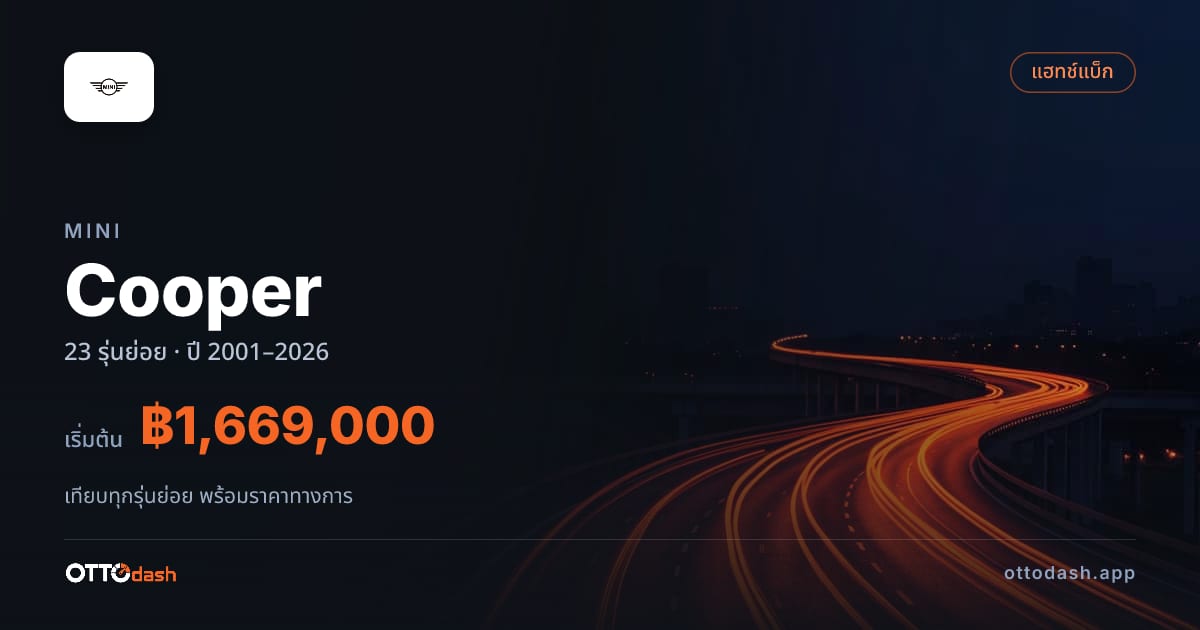 ราคา Mini Cooper ไทย