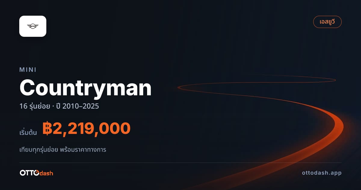 ราคา Mini Countryman ไทย