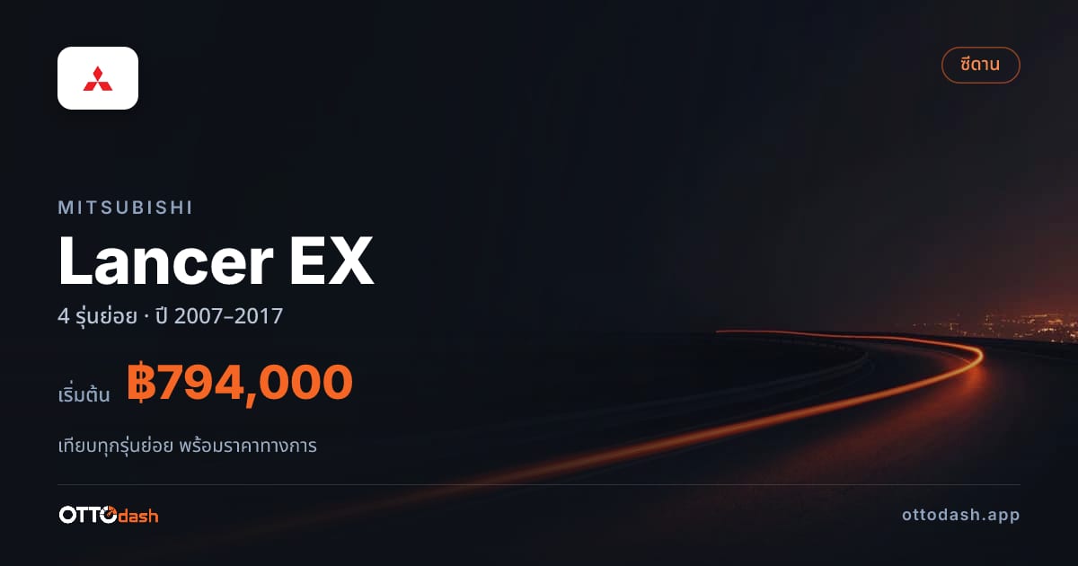 ราคา Mitsubishi Lancer EX ไทย