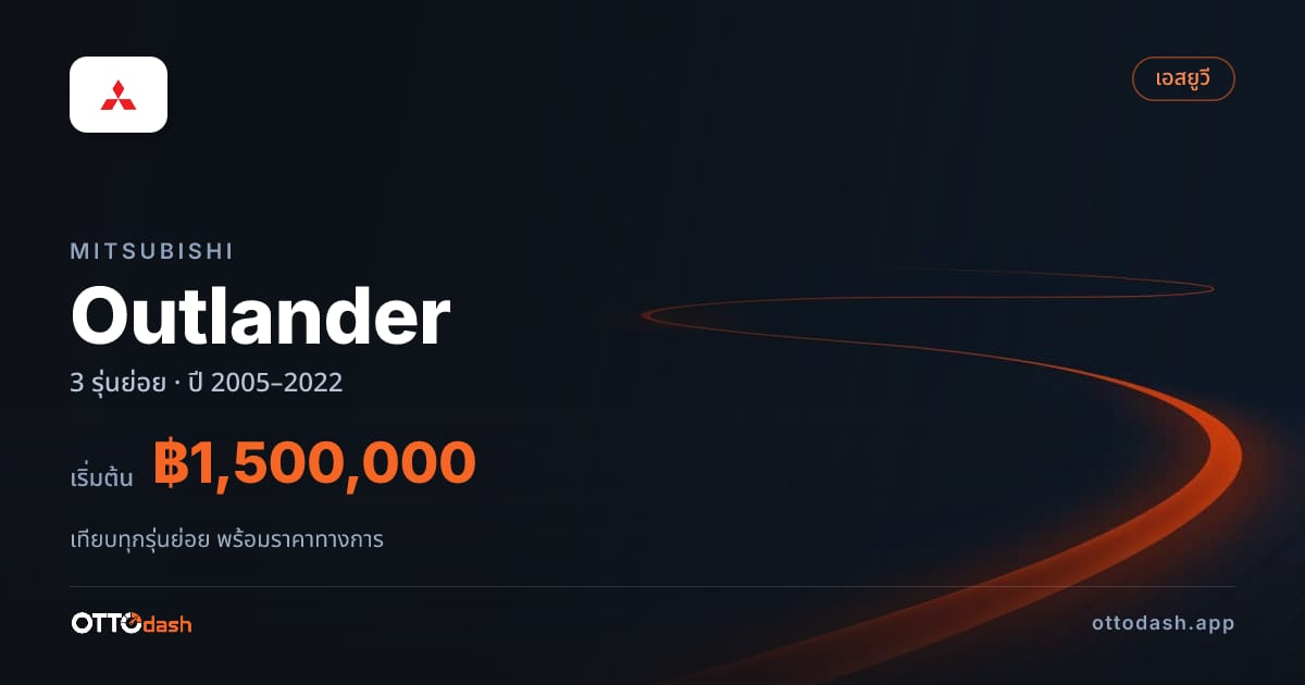 ราคา Mitsubishi Outlander ไทย