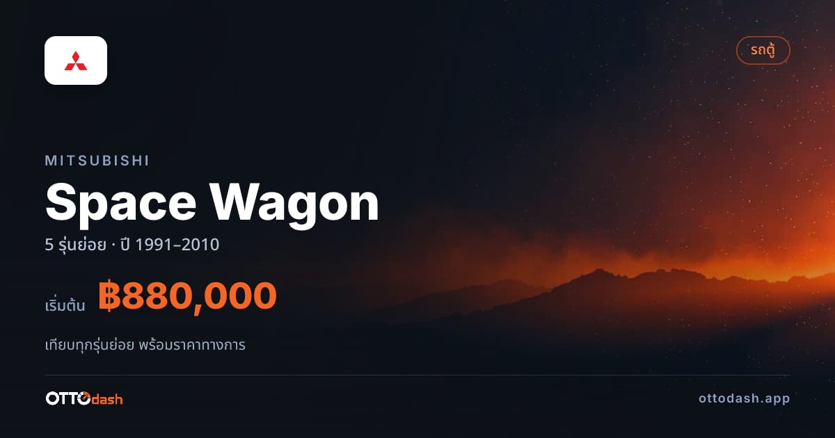 ราคา Mitsubishi Space Wagon ไทย