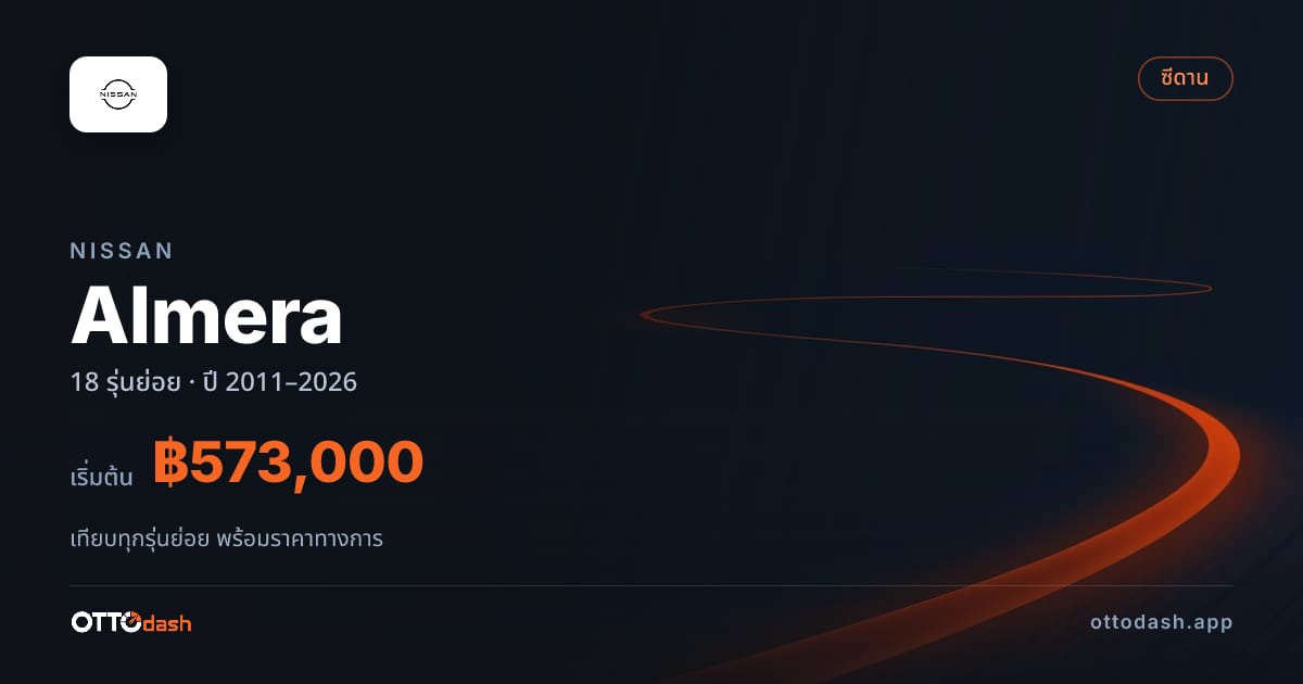 ราคา Nissan Almera ไทย