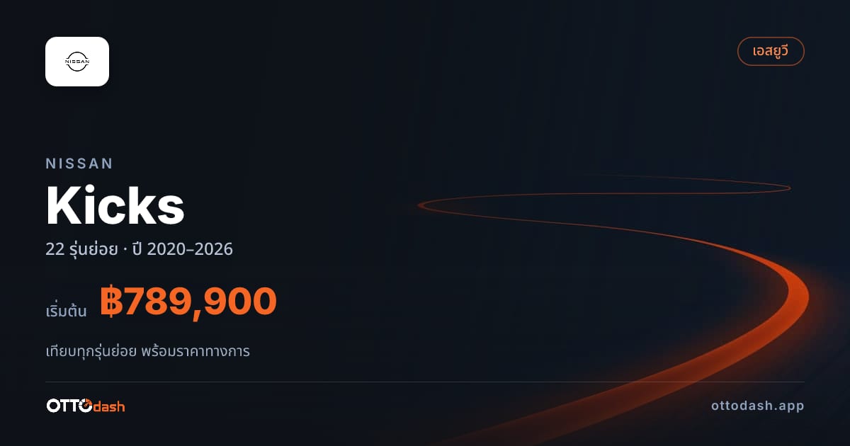 ราคา Nissan Kicks ไทย