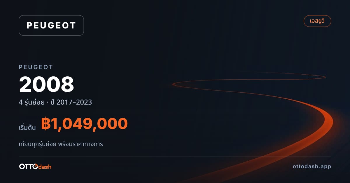 ราคา Peugeot 2008 ไทย