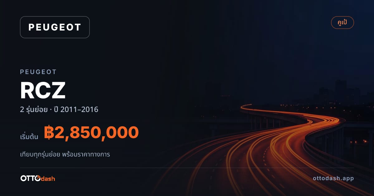ราคา Peugeot RCZ ไทย