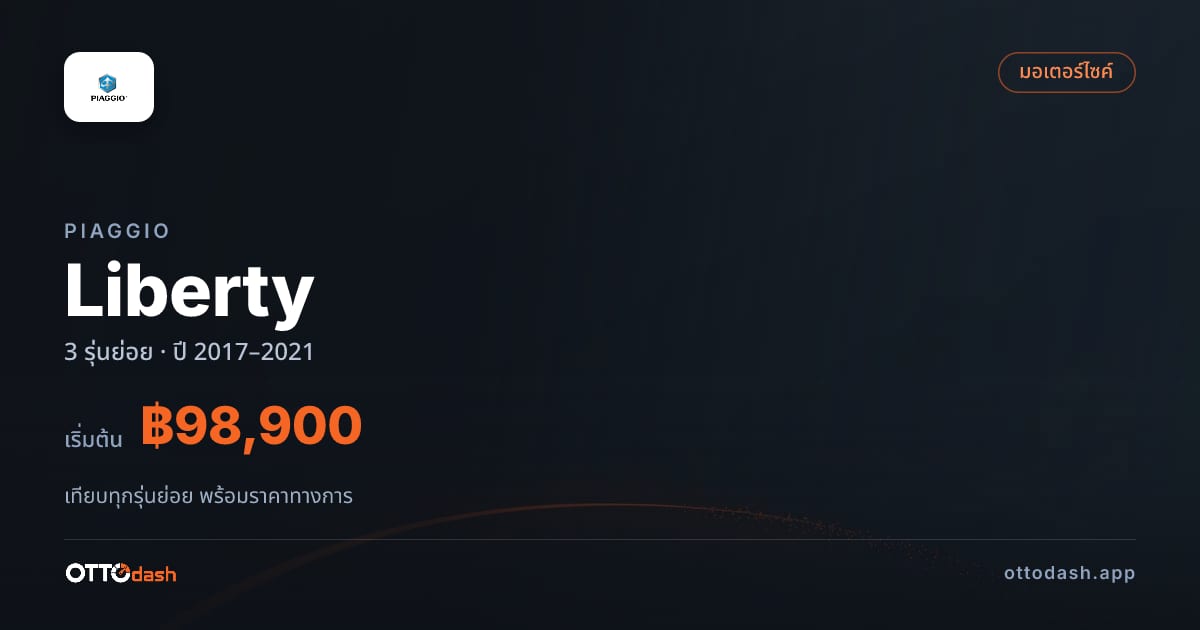 ราคา Piaggio Liberty ไทย