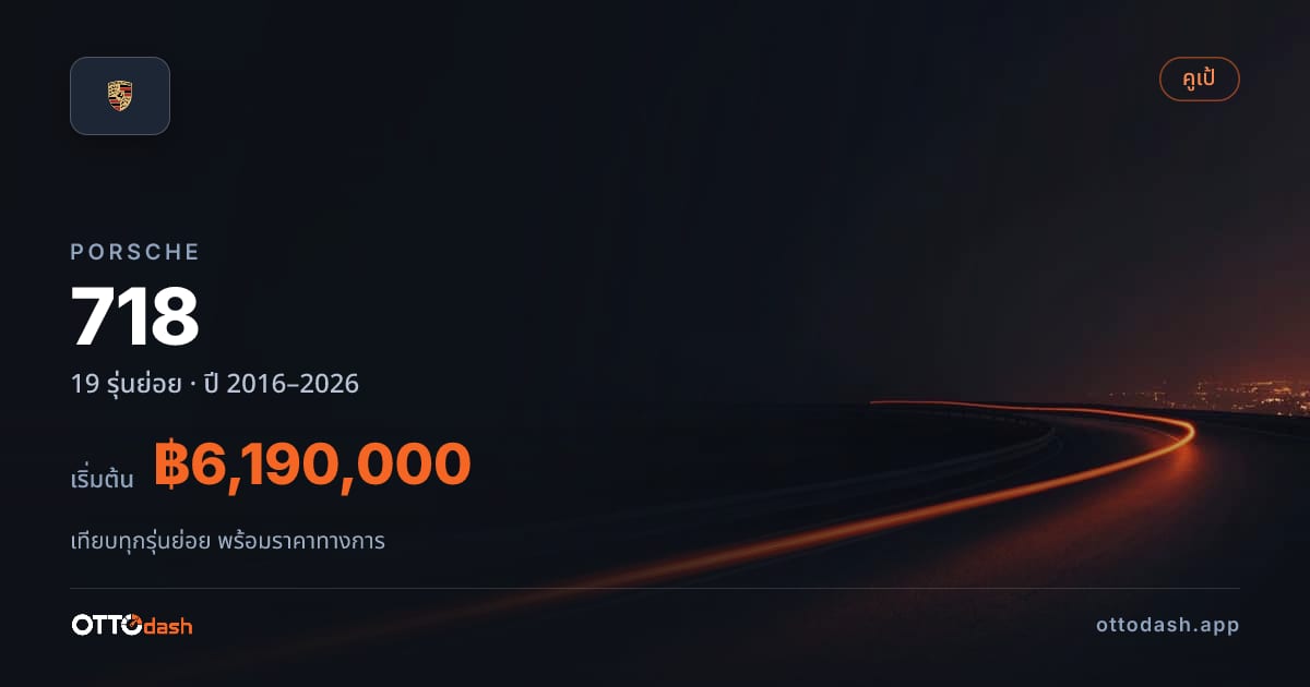 ราคา Porsche 718 Cayman ไทย