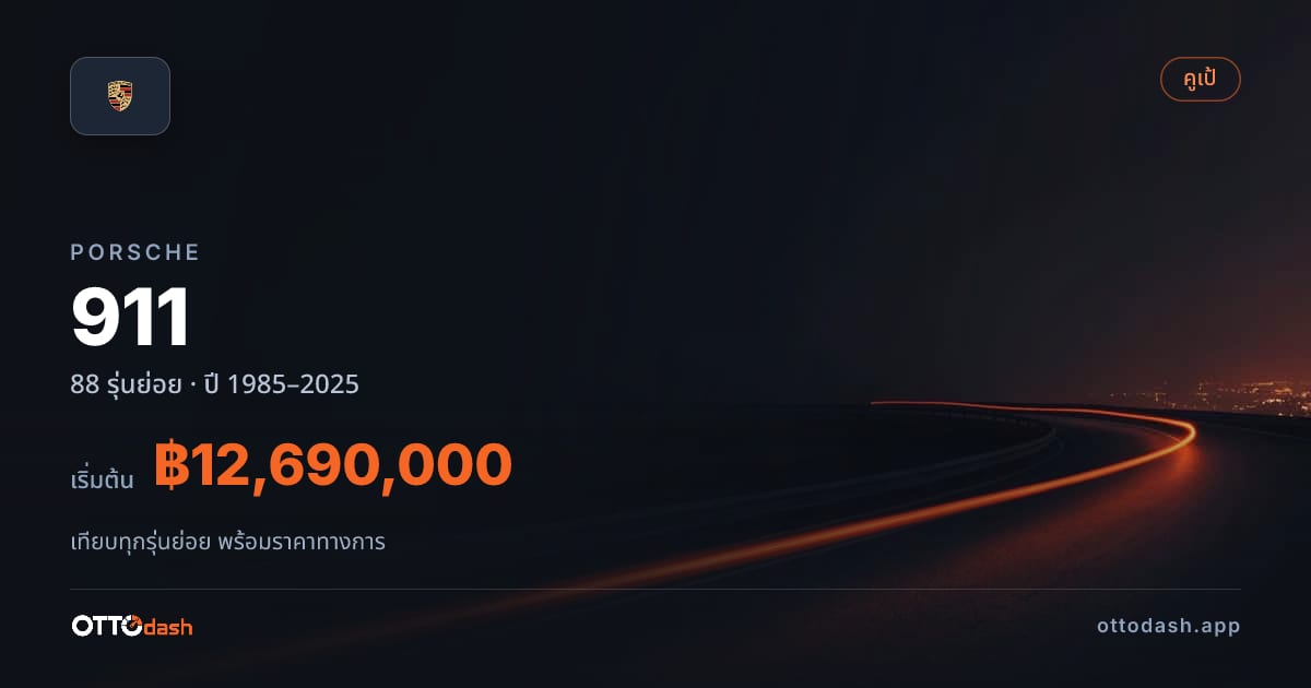 ราคา Porsche 911 ไทย