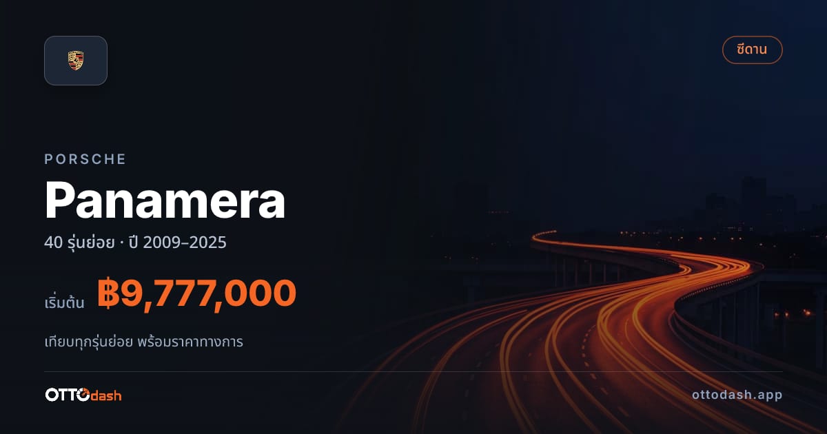 ราคา Porsche Panamera (971) ไทย