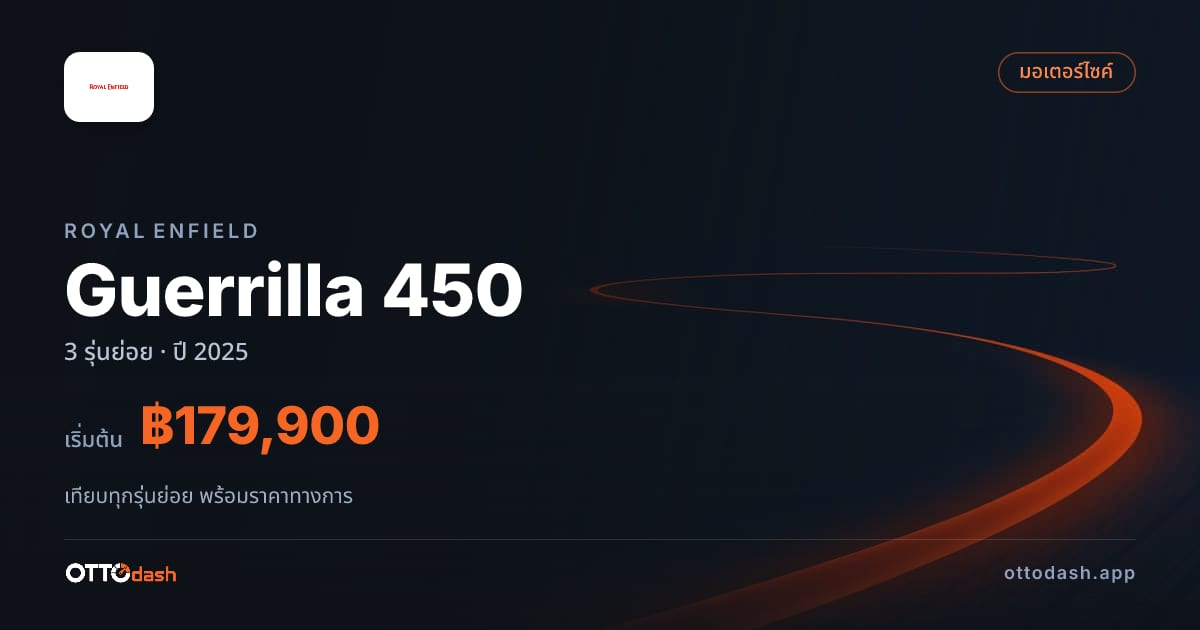 ราคา Royal Enfield Guerrilla 450 ไทย