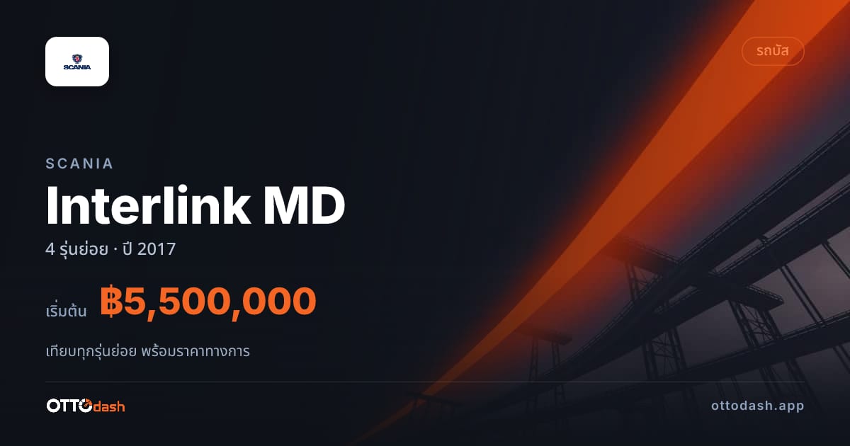 ราคา Scania Interlink MD ไทย