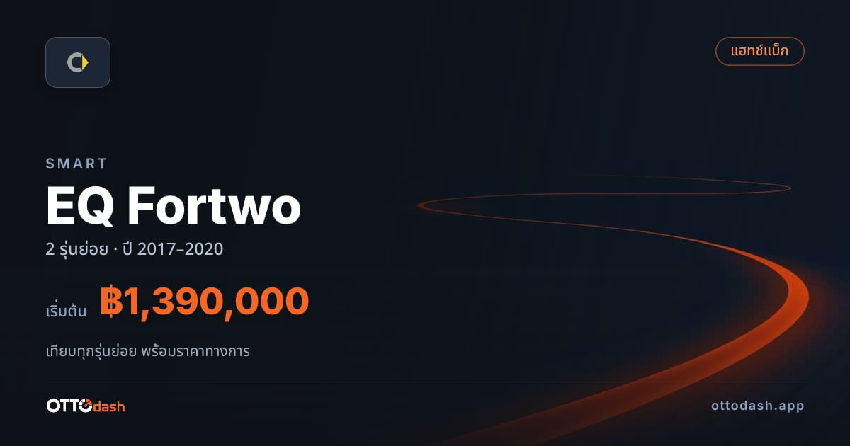ราคา Smart EQ Fortwo ไทย