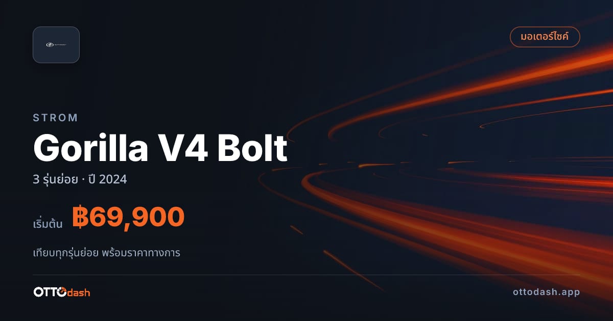 ราคา STROM Gorilla V4 Bolt ไทย