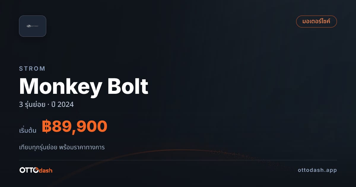 ราคา STROM Monkey Bolt ไทย