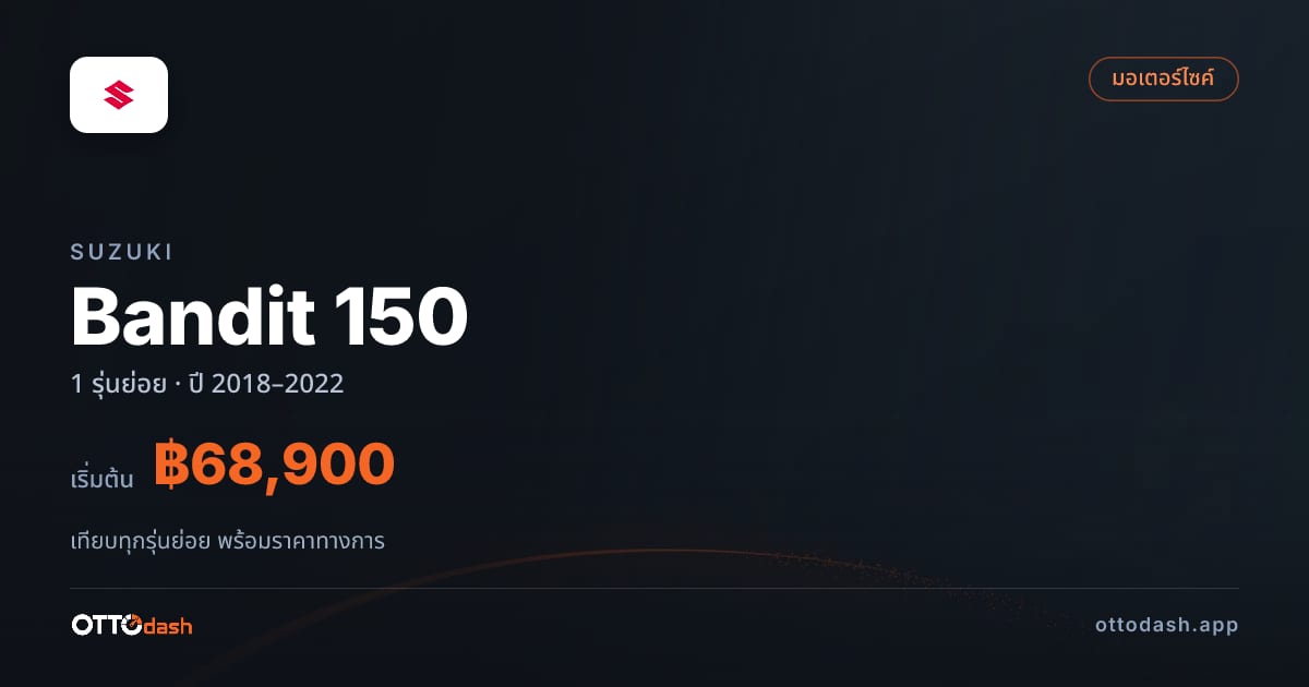 ราคา Suzuki Bandit 150 ไทย