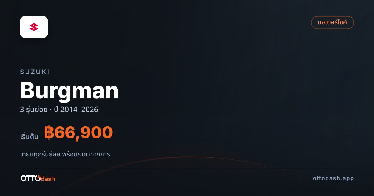 ราคา Suzuki Burgman Street EX ไทย