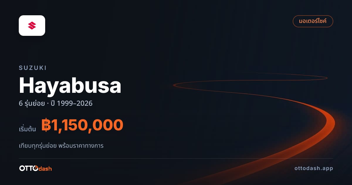 ราคา Suzuki Hayabusa ไทย