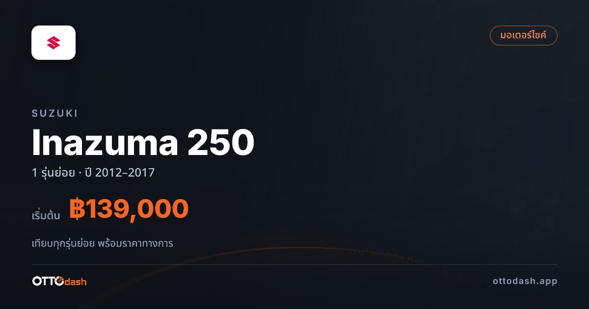 ราคา Suzuki Inazuma 250 ไทย