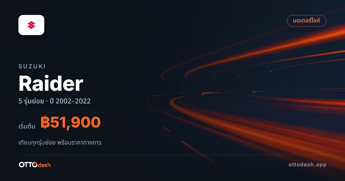 ราคา Suzuki Raider ไทย