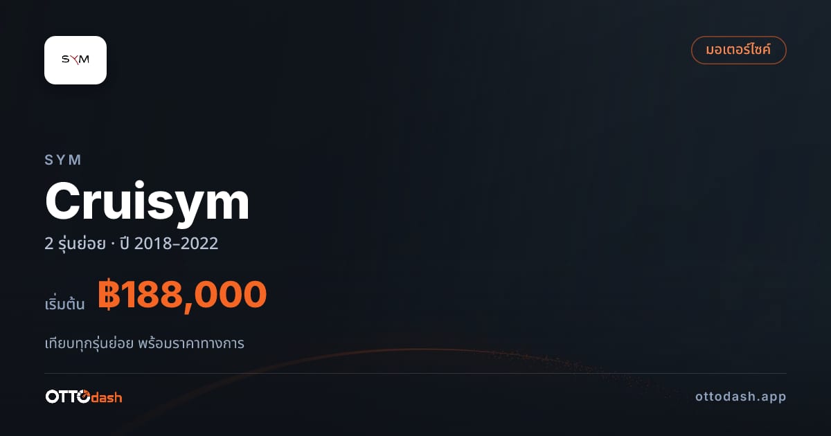 ราคา SYM Cruisym ไทย