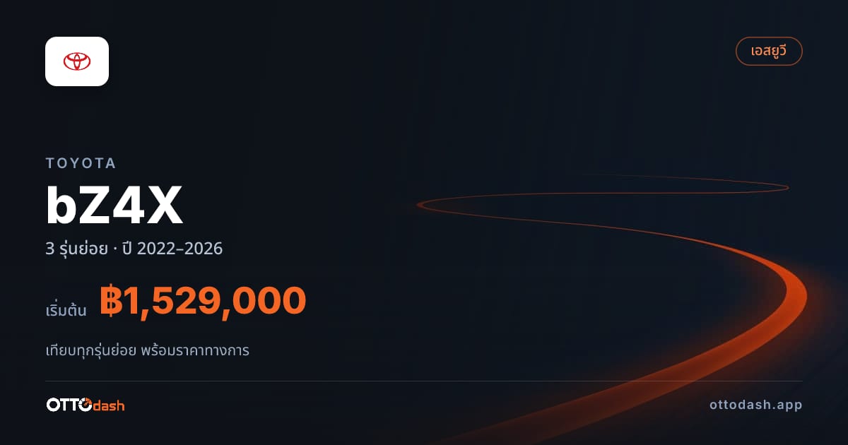 ราคา Toyota bZ4X ไทย