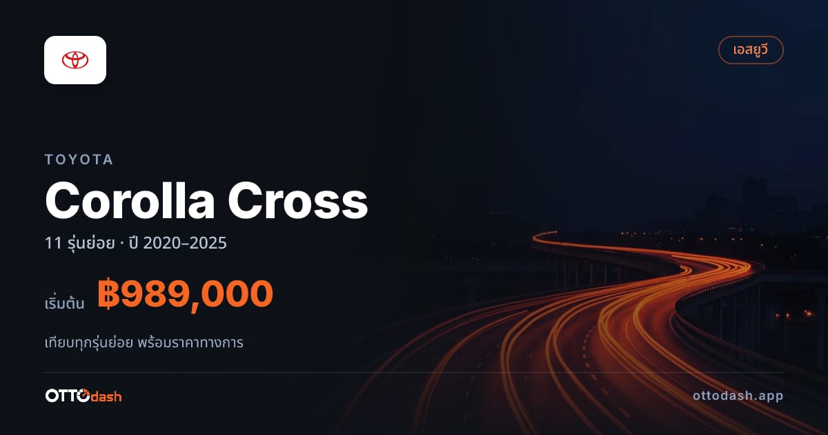 ราคา Toyota Corolla Cross ไทย