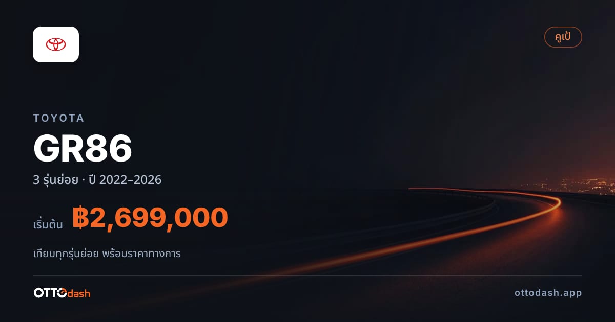 ราคา Toyota GR86 ไทย