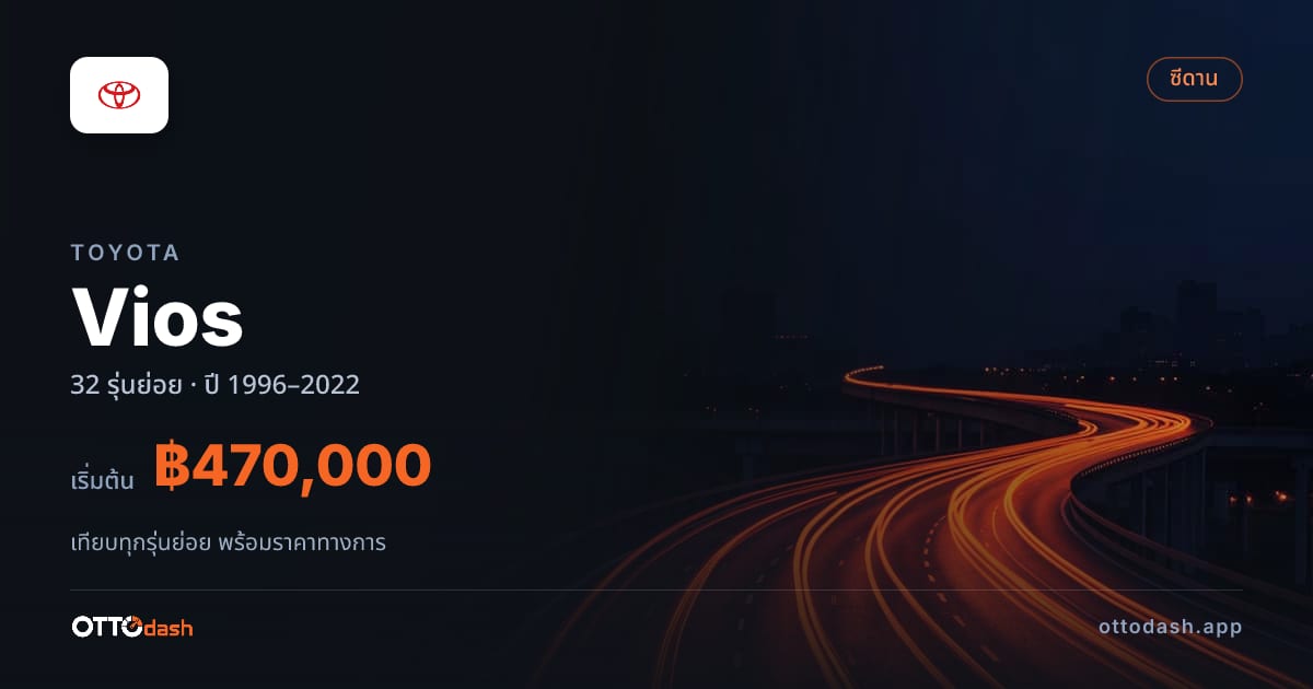 ราคา Toyota Vios ไทย