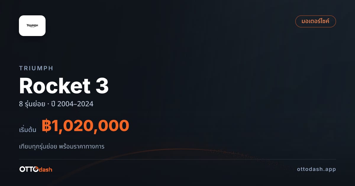 ราคา Triumph Rocket 3 ไทย