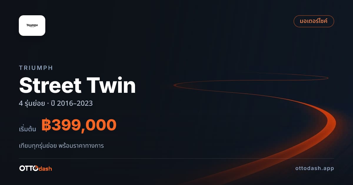 ราคา Triumph Street Twin ไทย