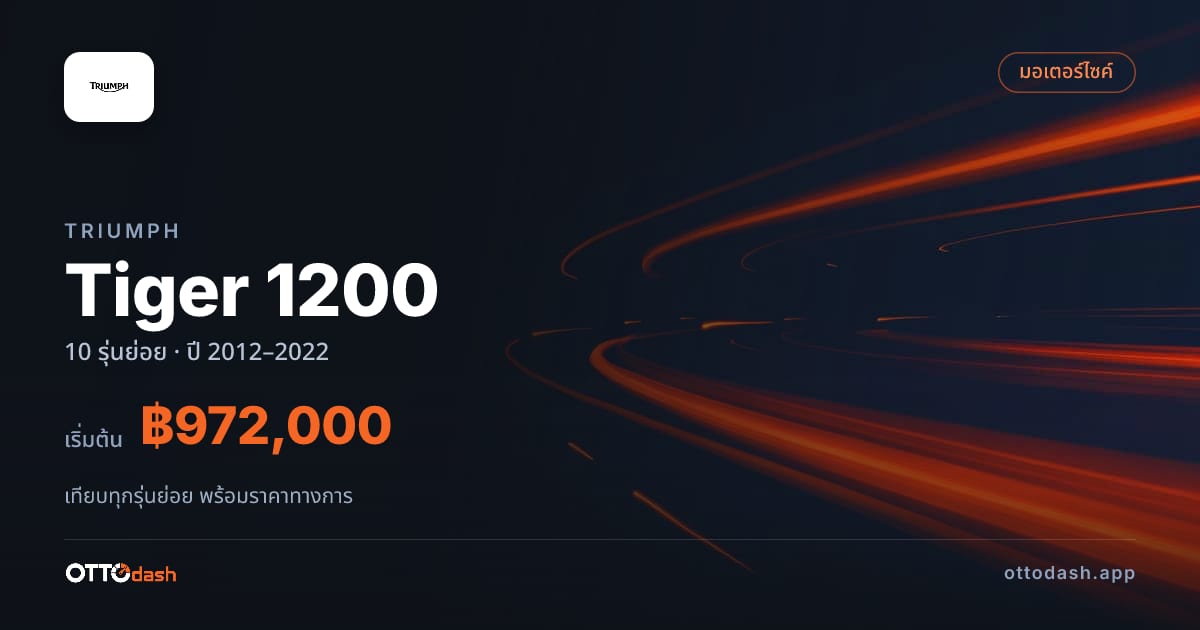ราคา Triumph Tiger 1200 ไทย