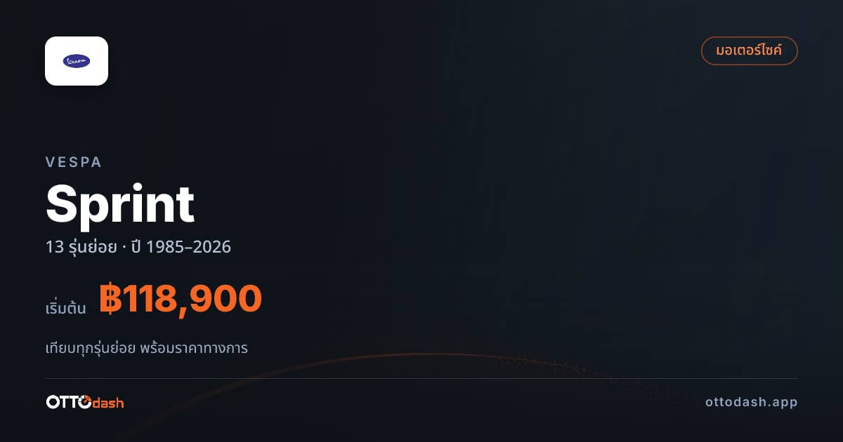 ราคา Vespa Sprint ไทย