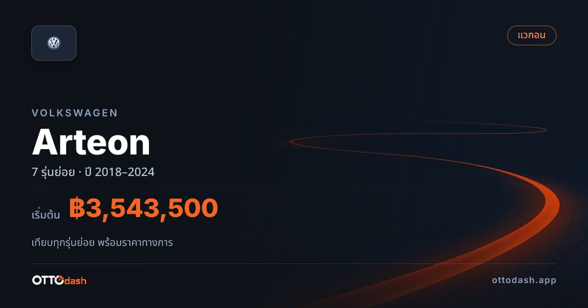 ราคา Volkswagen Arteon ไทย