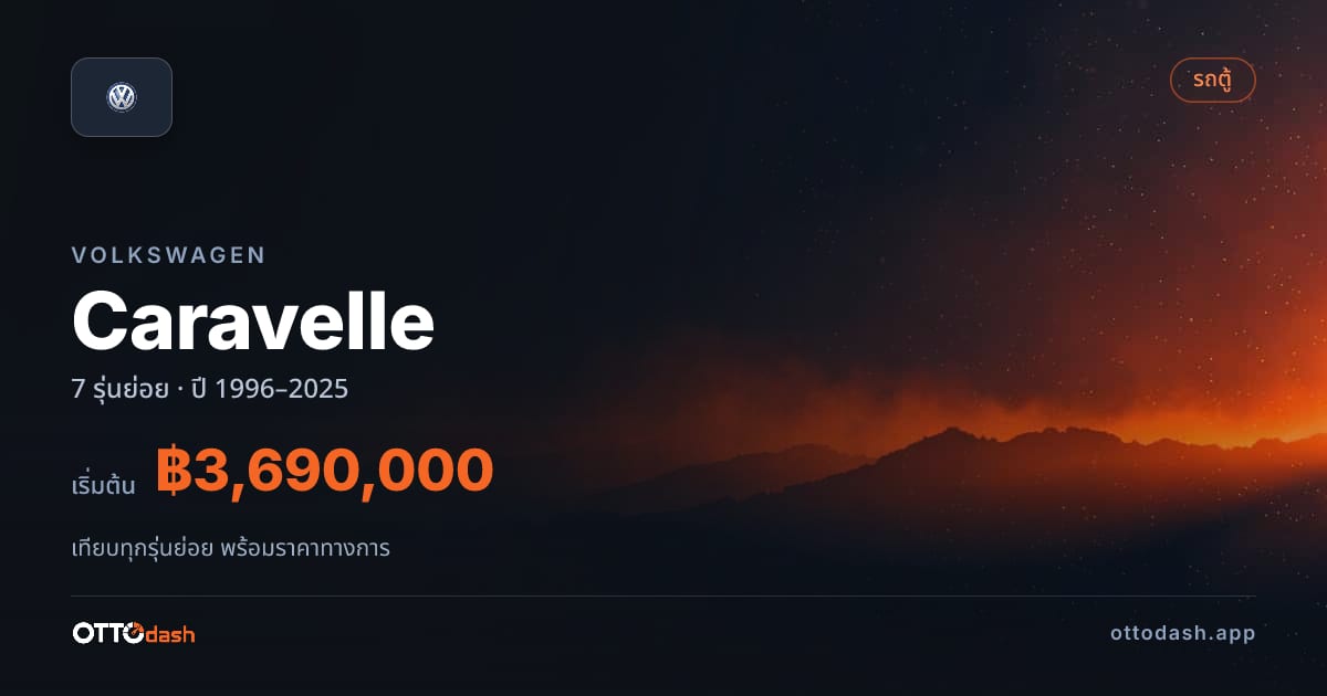 ราคา Volkswagen Caravelle ไทย