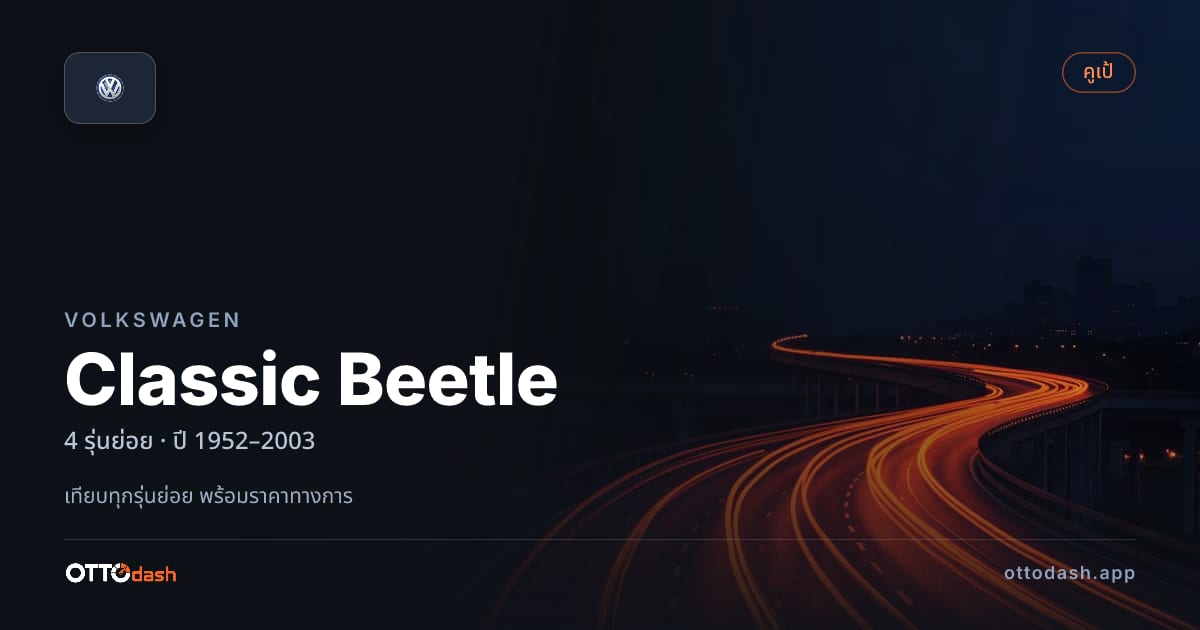 ราคา Volkswagen Classic Beetle ไทย