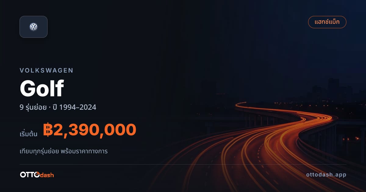 ราคา Volkswagen Golf ไทย