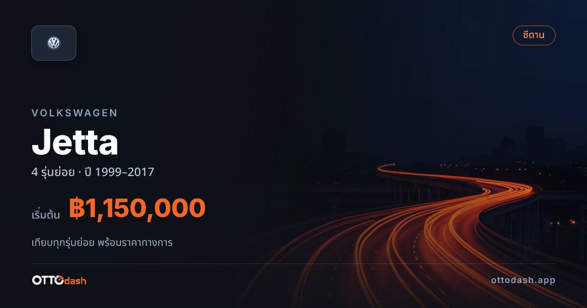 ราคา Volkswagen Jetta ไทย
